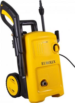 W-175 PRO – фото 3