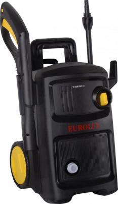W-200 PRO FG – фото 7