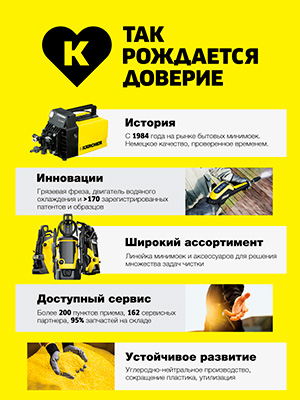 K 2 Battery – фото 3
