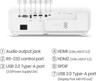 X500i – фото 3