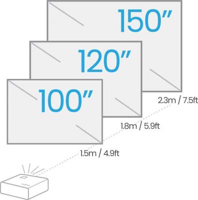 X500i – фото 4