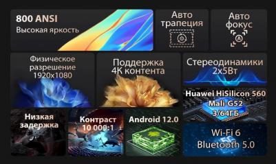 Q10W Max – фото 6