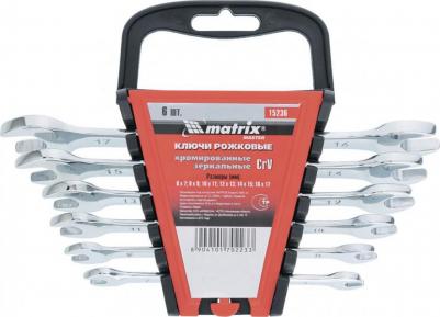 15236 – фото 3