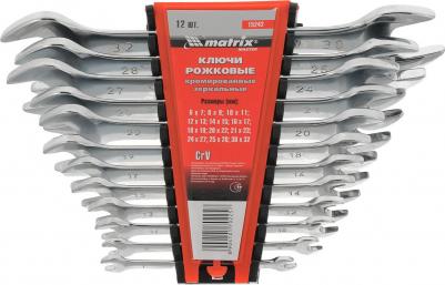 15242 – фото 6