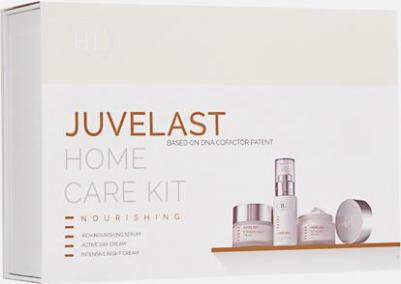 Набор JUVELAST KIT