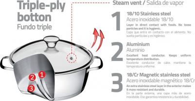 65660-024 – фото 1