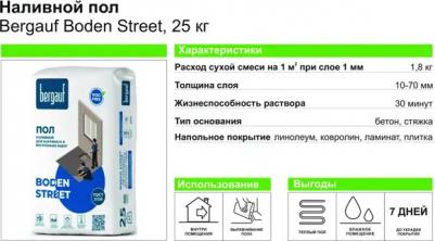 Наливной пол Boden Street 25 кг – фото 1