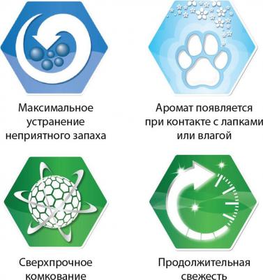 Наполнитель Extra Strong Clumping Scented комкующийся бентонит свежесть 10кг 10 л – фото 6