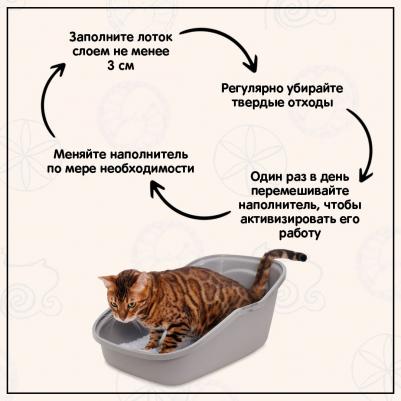 Наполнитель Стандарт силикагелевый впитывающий для кошек 12,5л – фото 10