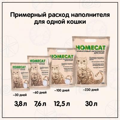 Наполнитель Стандарт силикагелевый впитывающий для кошек 30л – фото 8