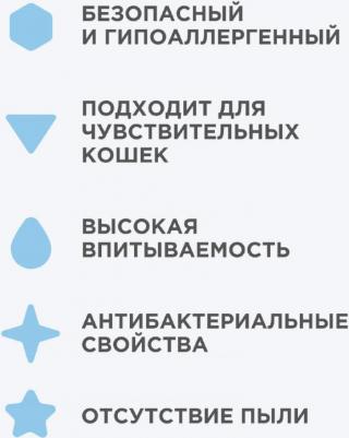 Наполнители наполнитель 4670236598709 – фото 6