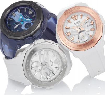 BGA-220G-7A – фото 4