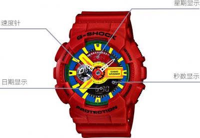 GA-110FC-1A – фото 7