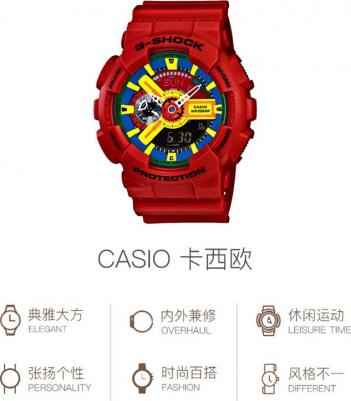 GA-110FC-1A – фото 10