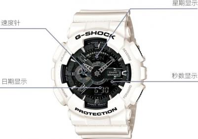 GA-110GW-7A – фото 6