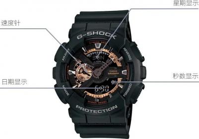 GA-110RG-1A – фото 5