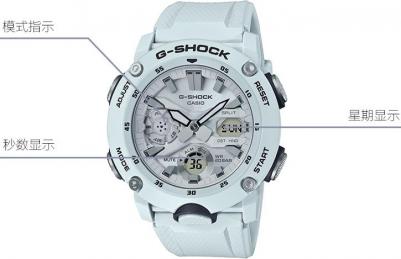 GA-2000S-7A – фото 5