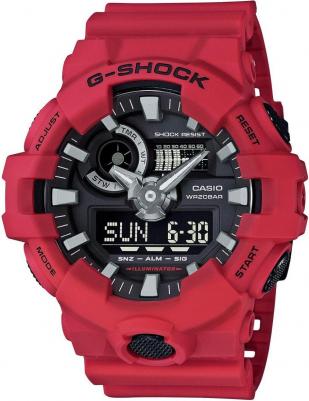 GA-700-4A