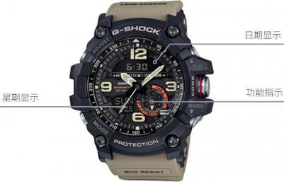 GG-1000-1A5 – фото 7