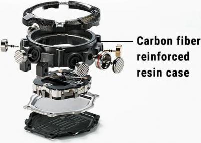 GG-B100-1A – фото 8