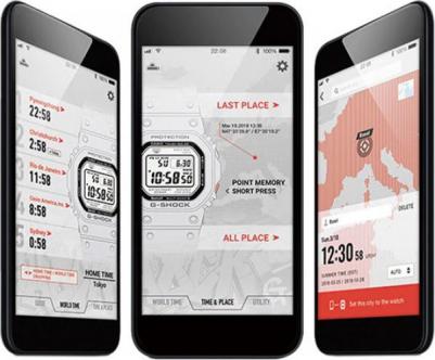 GMW-B5000D-1E – фото 11