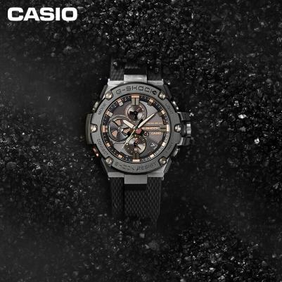 GST-B100GA-1A – фото 7