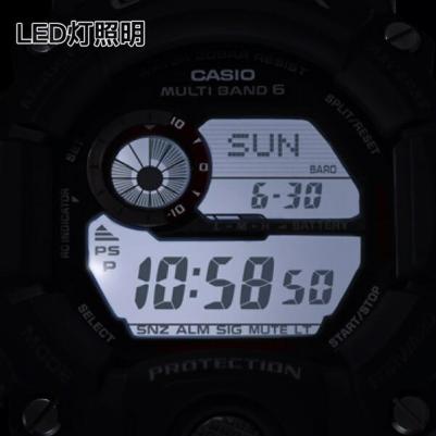 GW-9400-1E – фото 14