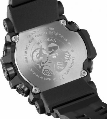 GW-9500MEC-1E – фото 3