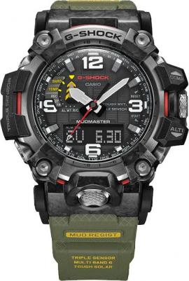 GWG-2000-1A3 – фото 9