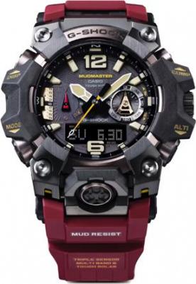GWG-B1000-1A4 – фото 2