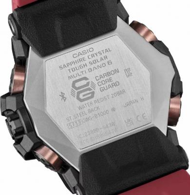 GWG-B1000-1A4 – фото 4