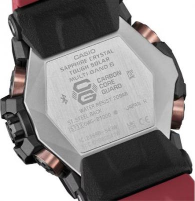 GWG-B1000-1A4 – фото 5