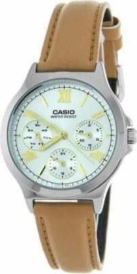 LTP-V300L-7A2 – фото 1