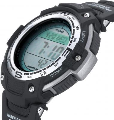 SGW-100-1V – фото 2