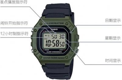 W-218H-3A – фото 10