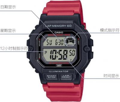 WS-1400H-4A – фото 9