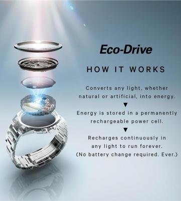 AU1065-07E – фото 3