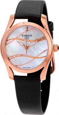 T112.210.36.111.00 – фото 6