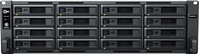 RS2821RP+