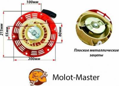 AWP80H – фото 2