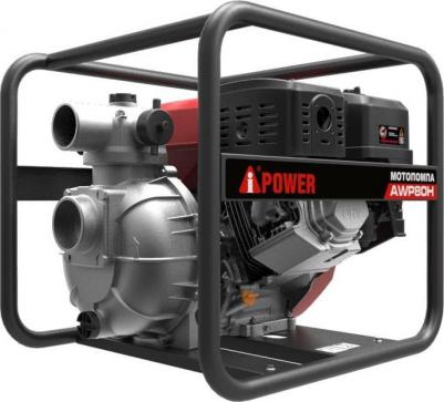 AWP80H – фото 9