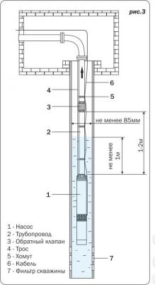 ASP1.8E-80-90 – фото 18