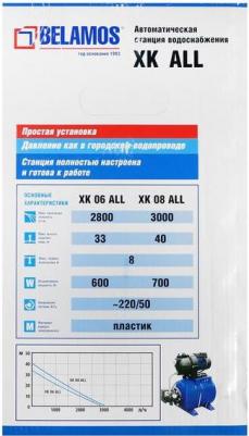 XK 06 ALL – фото 16