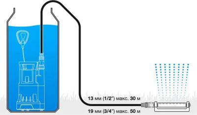 DHP 3500 – фото 8