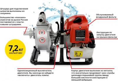 WP250 919-891 – фото 11