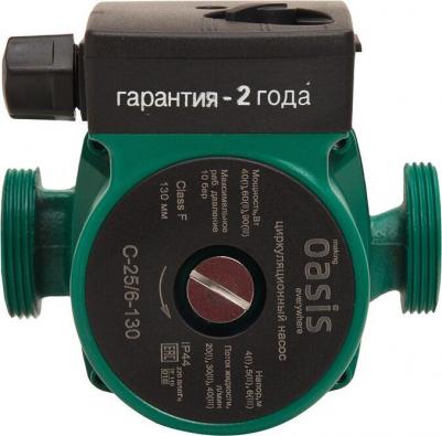 CR25/6 – фото 3