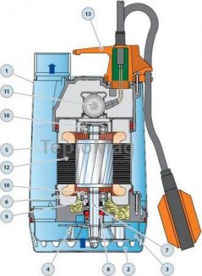 RXm 1 – фото 8