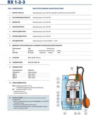 RXm 1 – фото 19