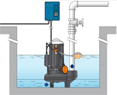 VXC 20/50 – фото 4