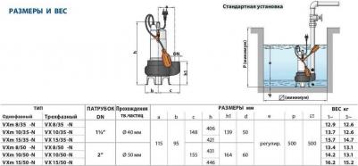VXm 10/50 – фото 9